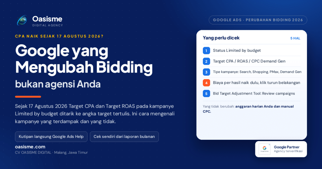 Ilustrasi artikel: CPA naik sejak 17 Agustus 2026, Google yang mengubah bidding Target CPA dan Target ROAS pada kampanye Limited by budget