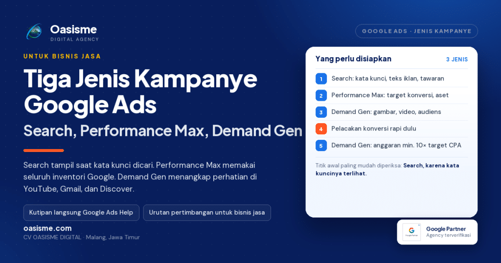 Ilustrasi artikel: beda kampanye Search, Performance Max, dan Demand Gen untuk bisnis jasa